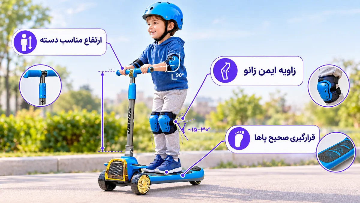 راهنمای ارگونومی و وضعیت صحیح کودک روی اسکوتر تعادلی